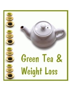 Green Tea & Weight Loss